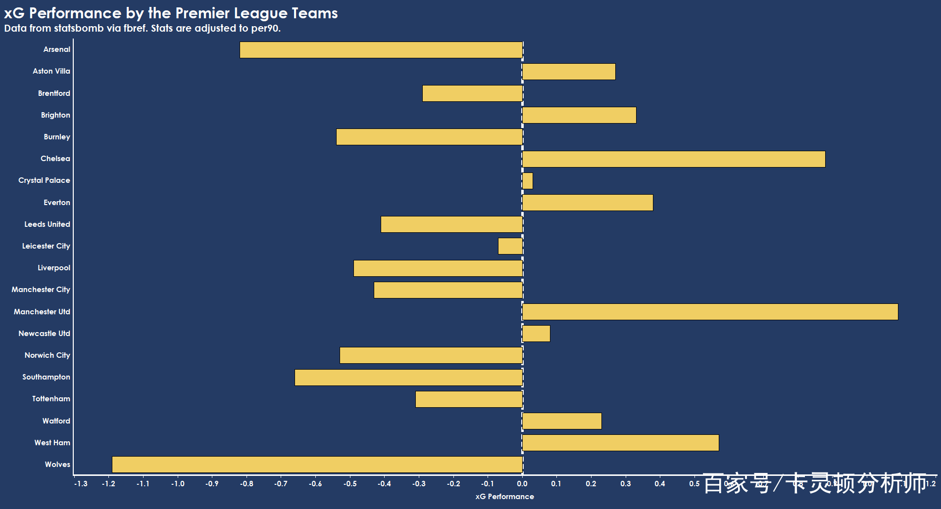 详细阅读:关于西汉姆发布备战花絮;赛前战术微调;NBA常规赛任务艰巨;球探报告显示潜力的信息-雷竞技网页版 关于西汉姆发布备战花絮;赛前战术微调;NBA常规赛任务艰巨;球探报告显示潜力的信息-雷竞技网页版